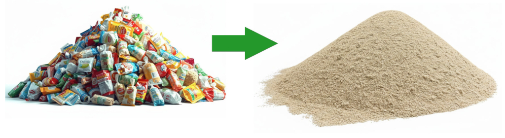 Valorisation déchets alimentaires industriels